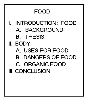 Pre-writing skills for essays