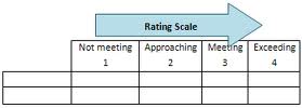 holistic critical thinking scoring rubric facione holistic critical thinking scoring rubric facione