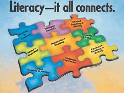 Literacy--It All Connects poster