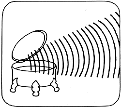 vibration