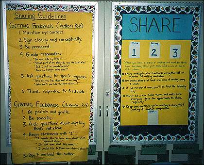 sharing guidelines