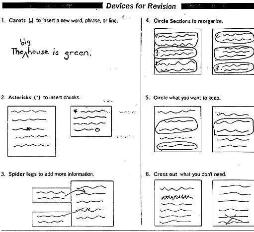 Devices for Revision-sample form for students