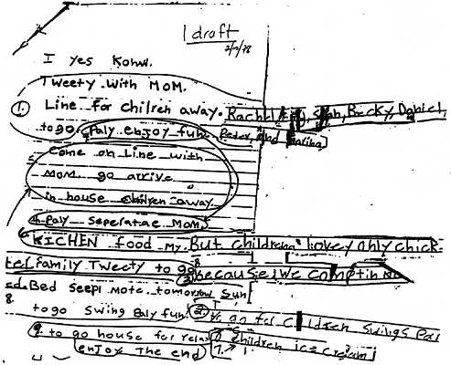 scanned image of Rachel's work