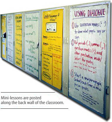 photo of mini lessons posted along the back wall of the classroom