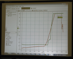 Image: Here are the temperature graphs of the two probes. The graphs show the following: When the ice was melting to water, its temperature changed only a little. However, when it was completely liquid, its temperature rose dramatically. The solid coconut oil’s temperature changed even less while it was melting, but when the melting was complete its temperature shot up at a faster rate than the water’s did. The PASCO probes enabled the students to capture a continuous temperature record, with some interesting subtle areas that will challenge the students to think and explain. experiment.