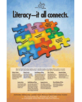 Components Of A Comprehensive Literacy Program